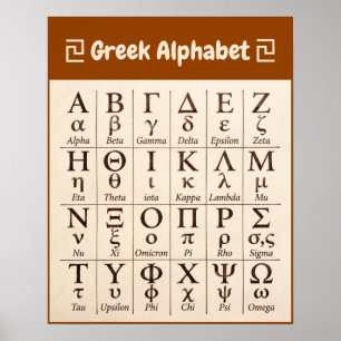 Altgriechische Alphabetbuchstaben in Reihenfolge - Poster