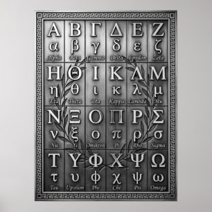 Altgriechisches Alphabet Buchstaben in Reihenfolge Poster