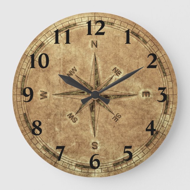 Altkompass abgenutzt große wanduhr (Vorderseite)