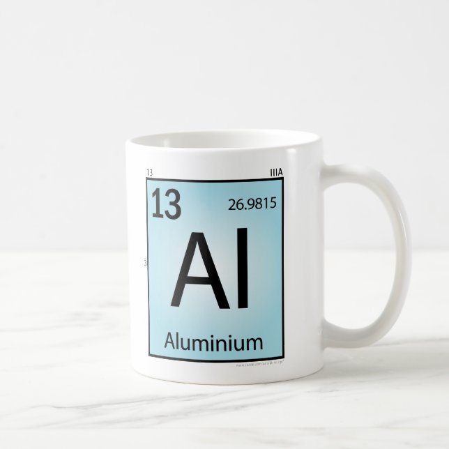 Aluminium (Al)element-Tasse Kaffeetasse (Rechts)