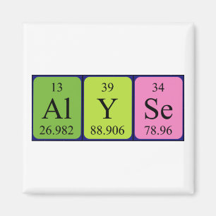 Alyperiodischer Tabellenname-Magnet Magnet