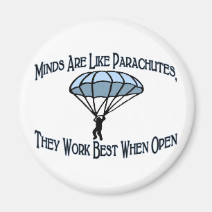 Am besten, wenn offen magnet