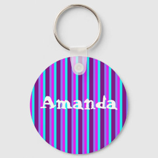 Amanda Schlüsselanhänger