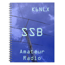 Amateur-Radio-Rufzeichen SSB