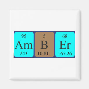 Ambulanter Periodenmagnet Magnet