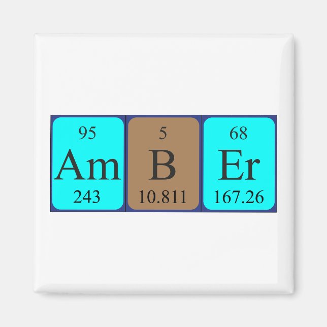 Ambulanter Periodenmagnet Magnet (Vorne)
