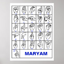 American ASL Alphabet, Basic Sign Language Poster