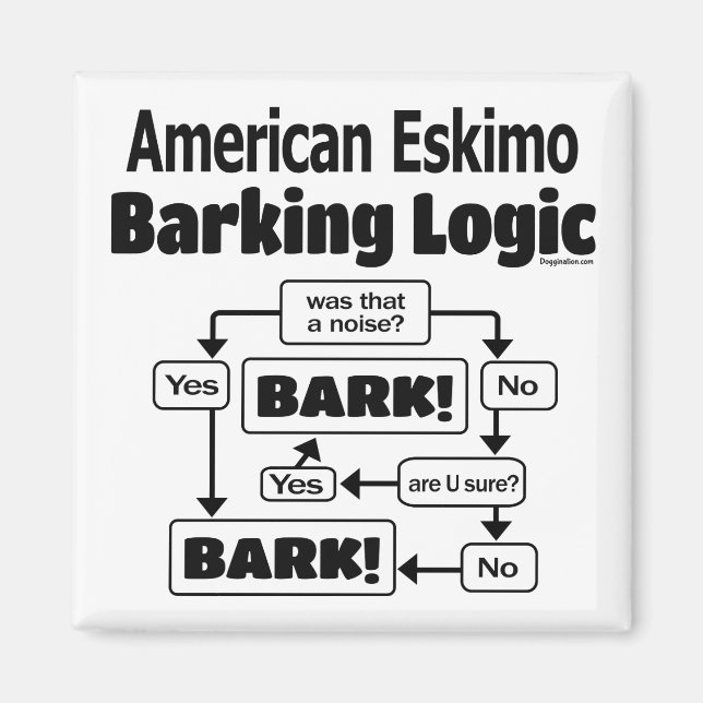 American Eskimo Barking Logic Magnet (Vorne)
