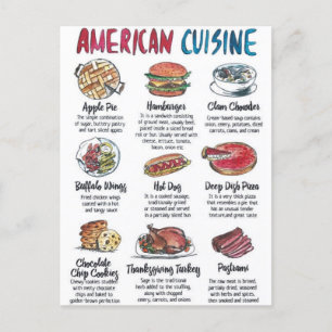 American Küchenkarte Postkarte