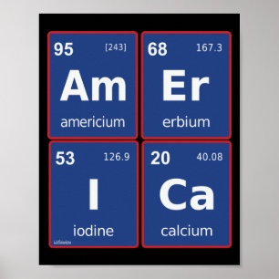 AMERIKA-Periodenquadrat Poster