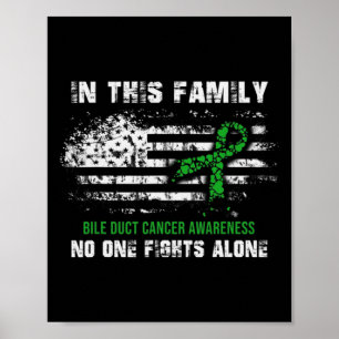 Amerikaner des "Ribbon Bile Duct Cancer Awareness Poster