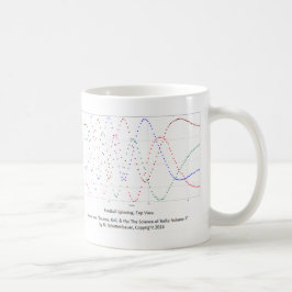 Amerikanischer Fußball-spinnende Diagramm-Tasse Kaffeetasse