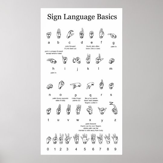 Amerikanisches Gebardensprache Alphabet Und Zahlen Poster Zazzle Ch