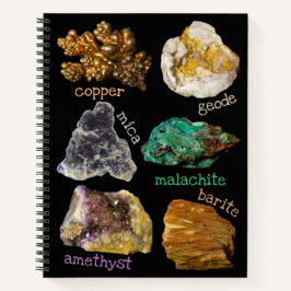 Amethyst Glimmer Kupfer Schwerspat Malachit Geode  Notizbuch