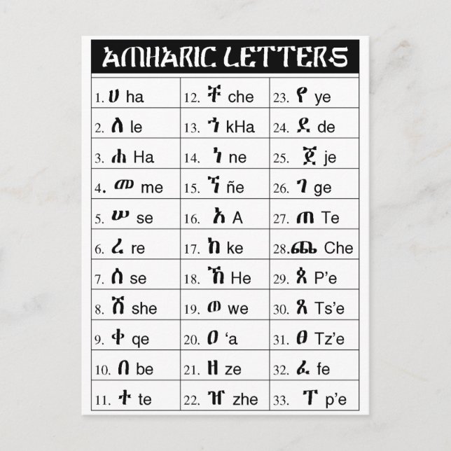 Amharic AlphaBet 33. Grad Lektion Diagramm Postkar Postkarte (Vorderseite)