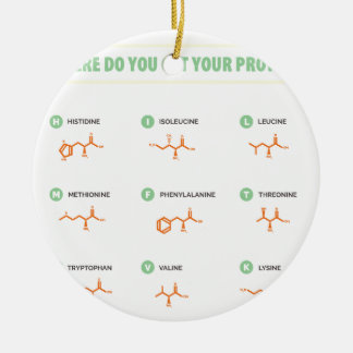 Aminosäuren - woher erhalten Sie Ihr Protein? Keramikornament
