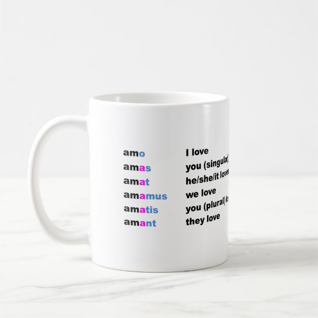 Amo, amas, amat… kaffeetasse (Links)