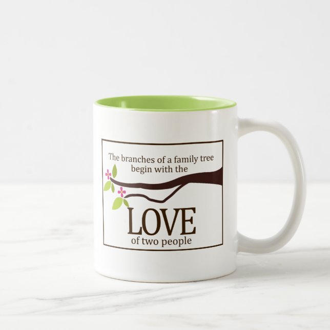 Amour de l'arbre familial Mug personnalisé (Droit)