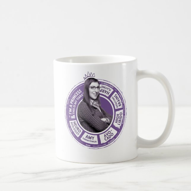 Amy Farrah Fowler Info Graphic Kaffeetasse (Rechts)