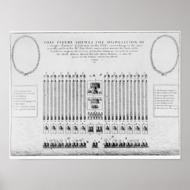 An infantry regiment encampment poster (Vorne)