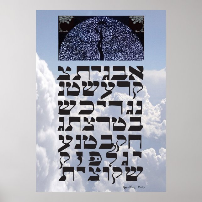 Ana b"Koach ~ Anfangsbuchstaben Poster (Vorne)