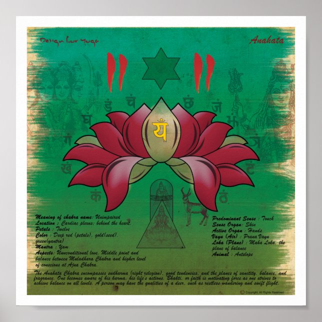 Anahata Chakra Poster (Vorne)