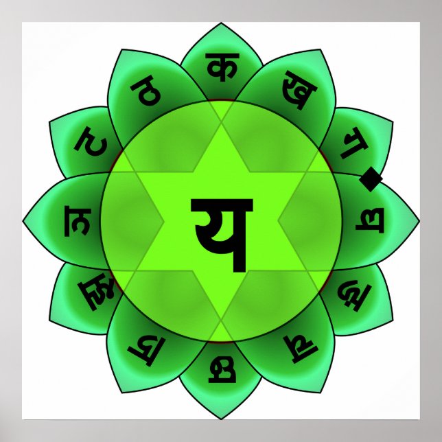 Anahata Das Herz Chakra Poster (Vorne)