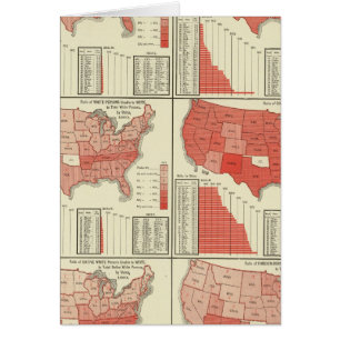 Analphabetismus für über 10 Jahre