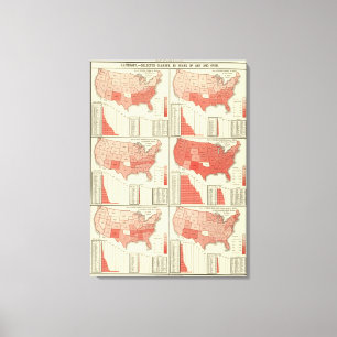 Analphabetismus für über 10 Jahre alt Leinwanddruck