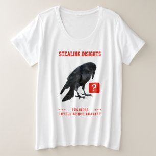 Analyste en intelligence d'affaires Crow