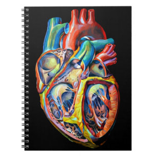 Anatomie der abstrakten Kunst des menschlichen Her Notizblock