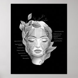 Anatomie der Gesichtshaut Fett Pad Beautician Deko