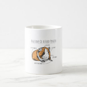 Anatomie der Guinea Kaffeetasse