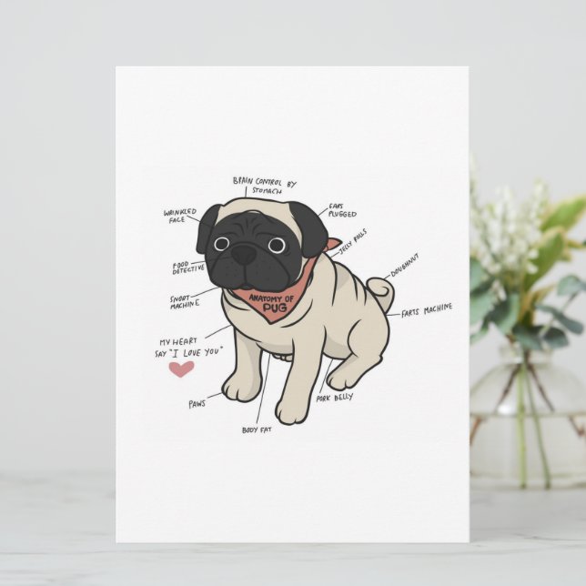 Anatomie der Hundekarte des Mops Menükarte (Stehend Vorderseite)