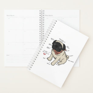 Anatomie der Hundekarte des Mops Planer