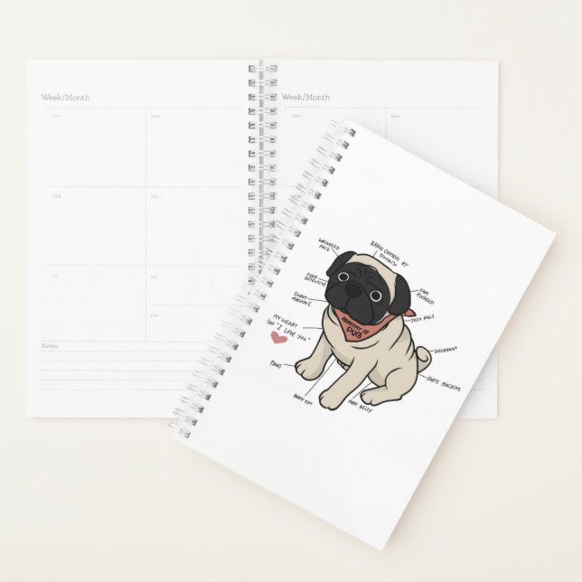 Anatomie der Hundekarte des Mops Planer (Anzeige)