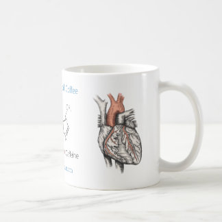 Anatomie der Kaffee-Tasse Kaffeetasse