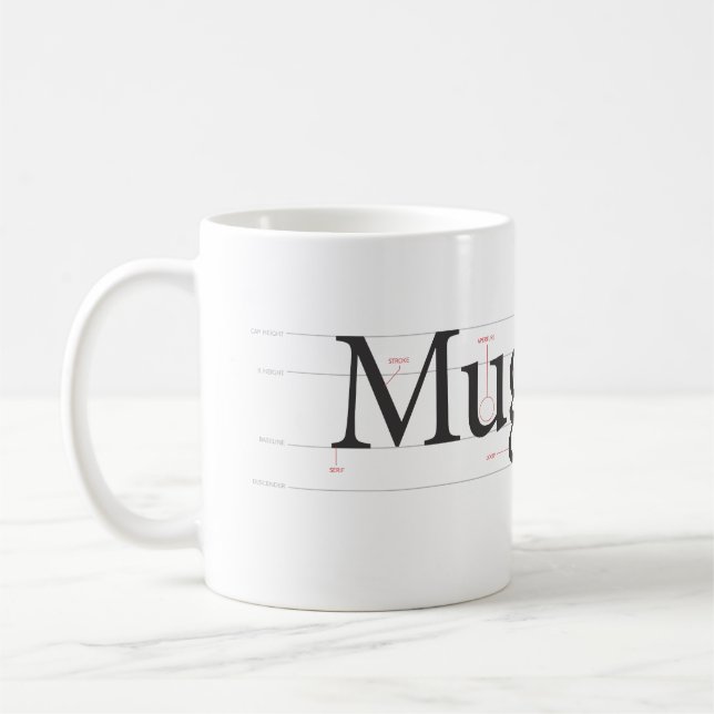 "Anatomie der Tasse" Tasse (Links)