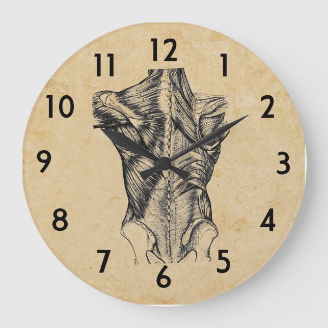 Anatomie der Vintagen Rückseite Große Wanduhr (Vorderseite)