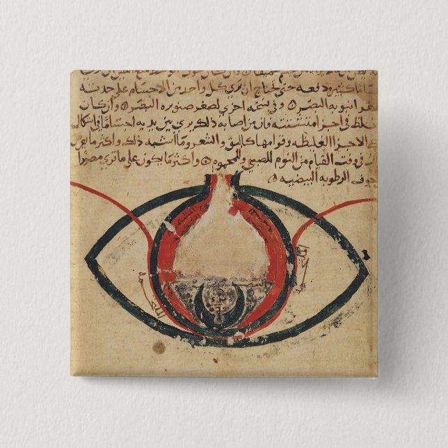 Anatomie des Auges, von einem Buch auf Button (Vorderseite)