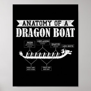 Anatomie des Drachenbootrennens Liebhaber Boote Re Poster