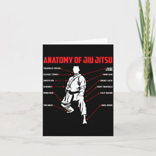 Anatomie des Jiu Jitsu Triangle Choke Arm Bar Fers Karte