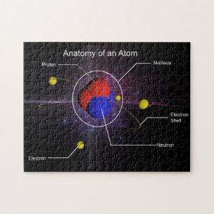 Anatomie d'un puzzle d'atome