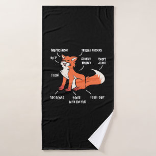 Anatomie D'Un Renard
