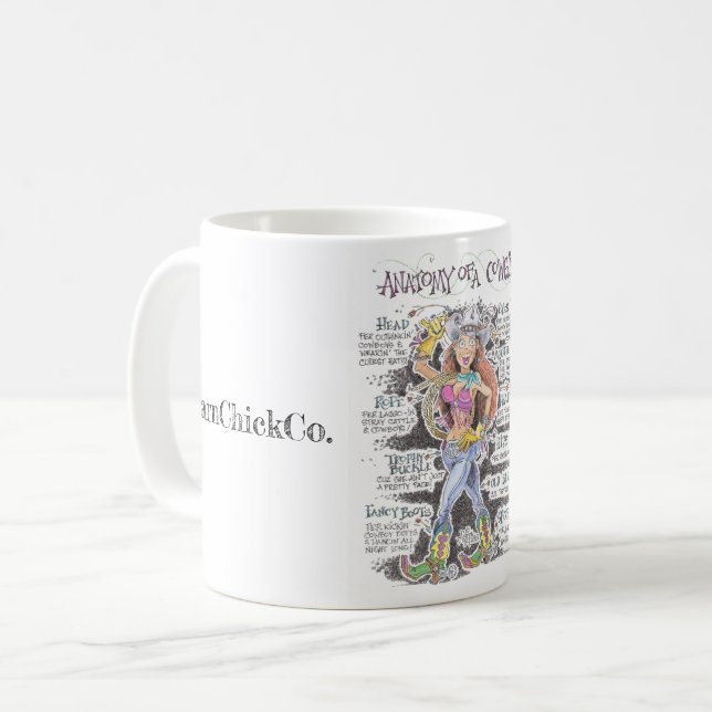 Anatomie d'une tasse de café de cow-girl (Devant gauche)