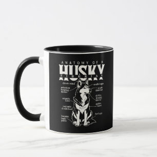 Anatomie d'une tasse de citation de race de chien