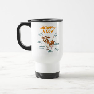Anatomie d'une tasse de vache Drôle de journée d