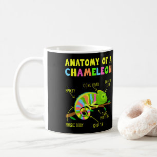 Anatomie einer Chameleon Lizard Reptiles Kaffeetasse