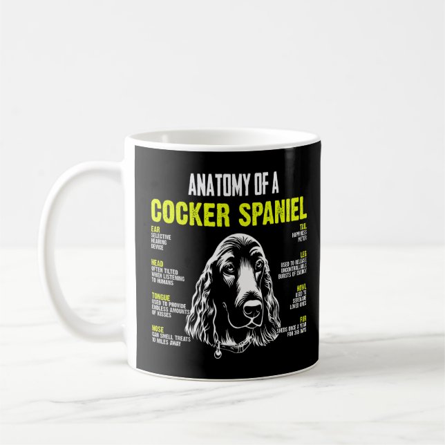 Anatomie einer Cocker-Spaniel-Funktion von Hunden  Kaffeetasse (Links)