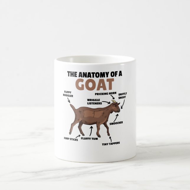 Anatomie einer Erklärung für eine Ziege Niedliche  Kaffeetasse (Mittel)